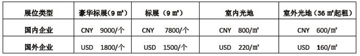 2019陕西国际华人华侨产业博览会 2019陕西国际华人华侨产业博览会