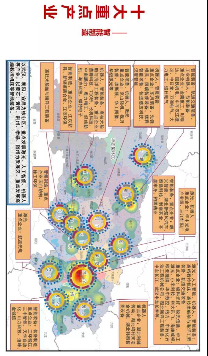 湖北省发布“一芯两带三区”布局产业地图 湖北省发布“一芯两带三区”布局产业地图