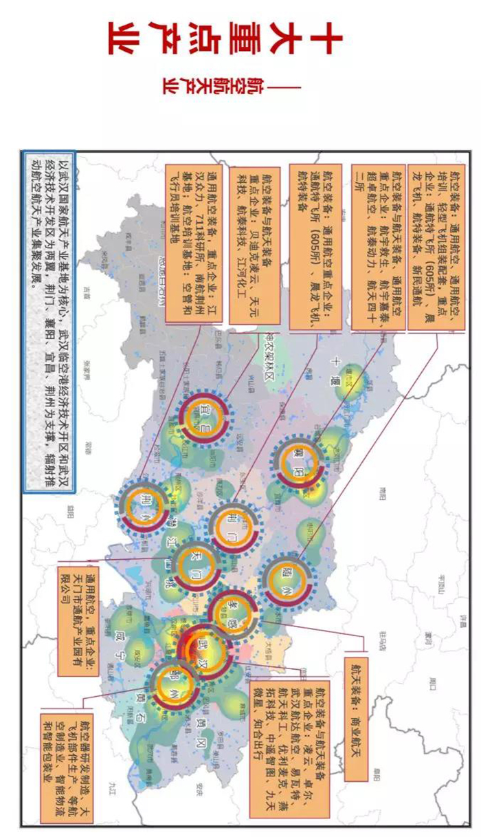 湖北省发布“一芯两带三区”布局产业地图 湖北省发布“一芯两带三区”布局产业地图