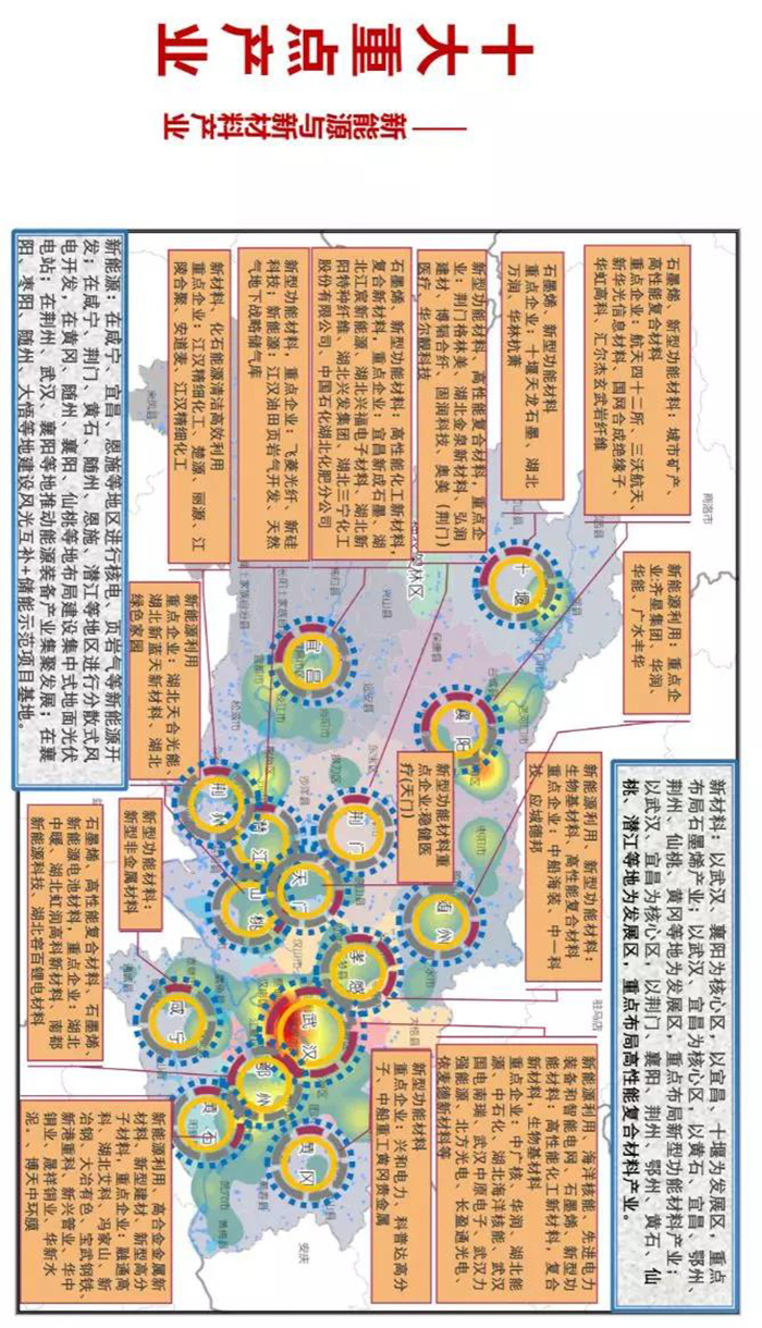 湖北省发布“一芯两带三区”布局产业地图 湖北省发布“一芯两带三区”布局产业地图