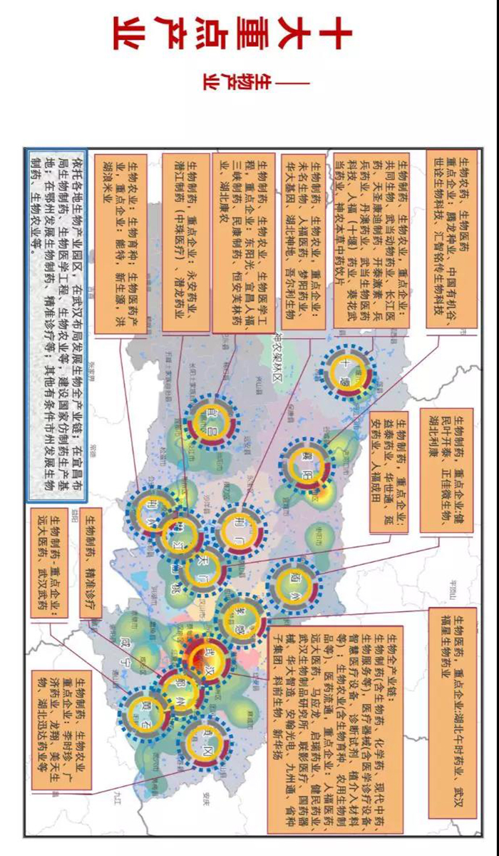 湖北省发布“一芯两带三区”布局产业地图 湖北省发布“一芯两带三区”布局产业地图