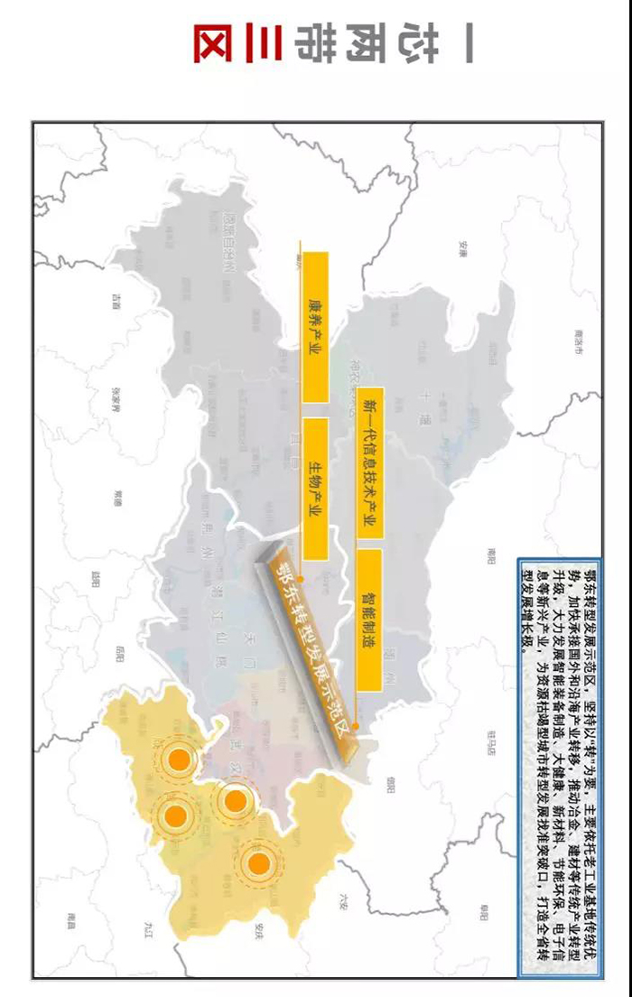 湖北省发布“一芯两带三区”布局产业地图 湖北省发布“一芯两带三区”布局产业地图