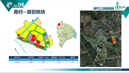 汊沽港镇政府GDP(2)