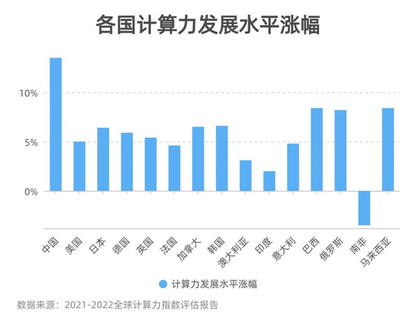 数字经济时代 这剂良药能帮我们多少 