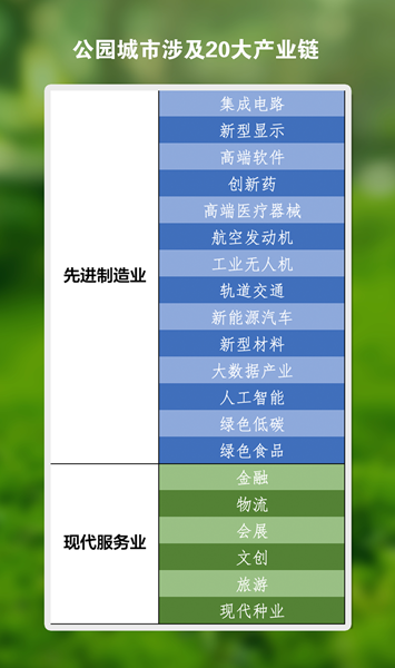 成都日积月累的坚持 才有厚积薄发的成功 